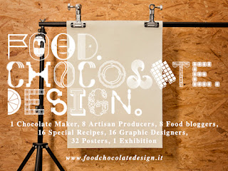 Food.Chocolate.Design