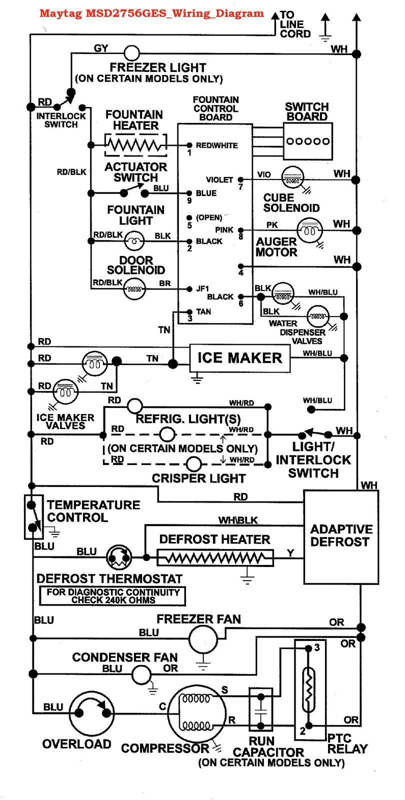 SOLVED: Our maytag refrigerator (msd2756) water/ice - Fixya defrost control timer wiring diagram 