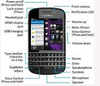 Blackberry Q10 Manual User Guide | Manual User Guide Pdf