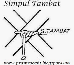 Macam Macam Simpul,Ikatan,Dan Jerat | Pramuka 173