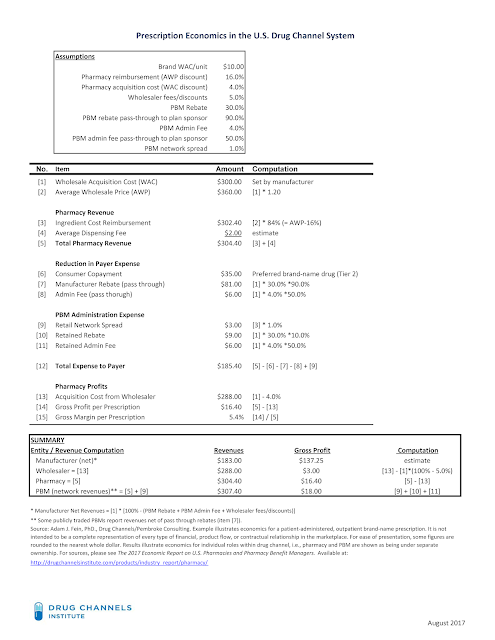 The Caucus Blog Of The Illinois House Republicans As July 15 Tax