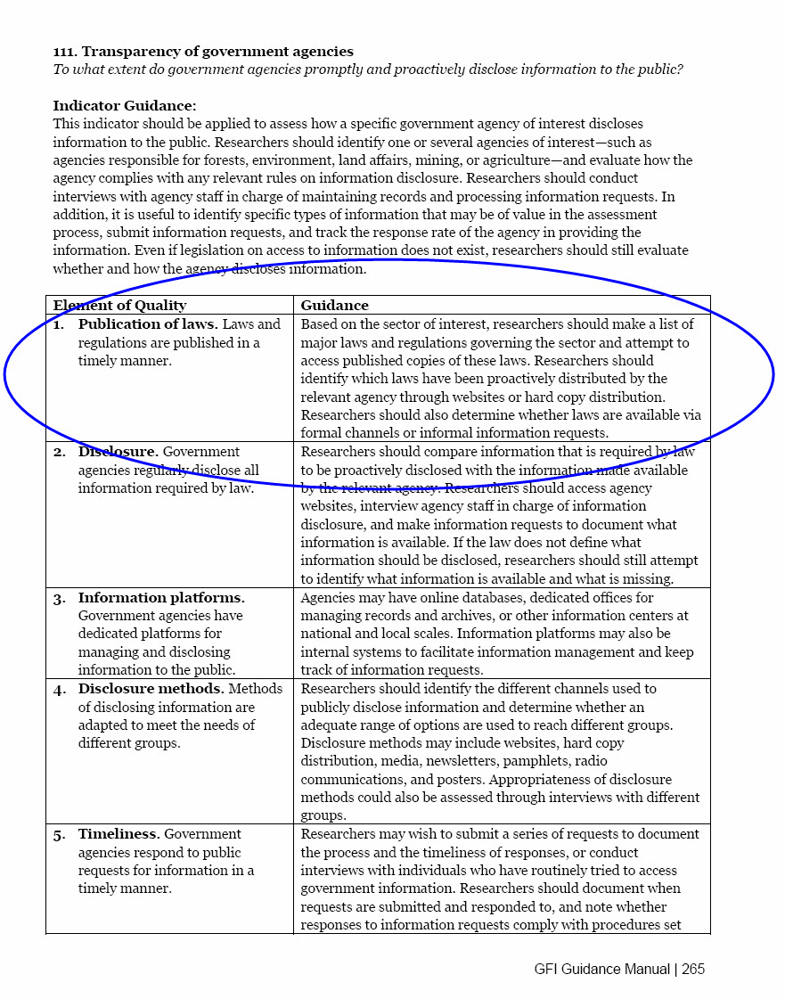 ResultsBased Management sites 2016