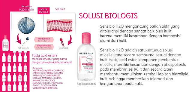 bioderma; review-bioderma; sensibio-h20; bioderma-sensibio0h20; best-makeup-remover; pembersih-makeup; pembersih-makeup-terbaik; pembersih-makeup-bagus