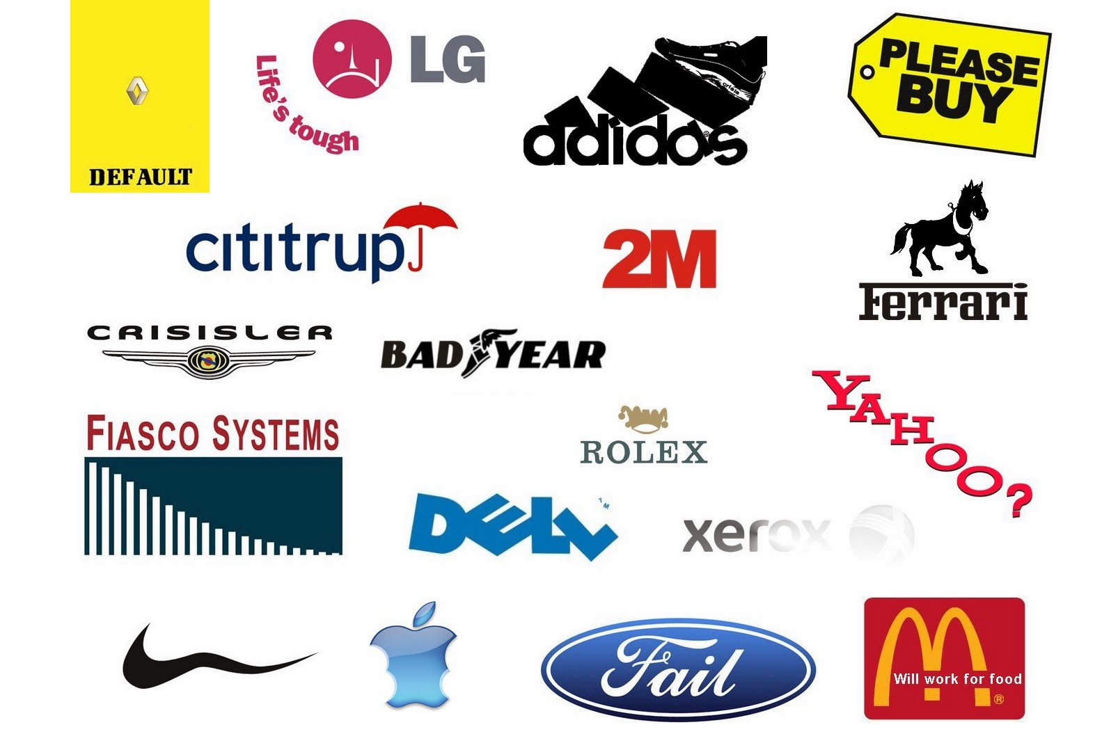 Newer All Company Logos | Worlds Logo