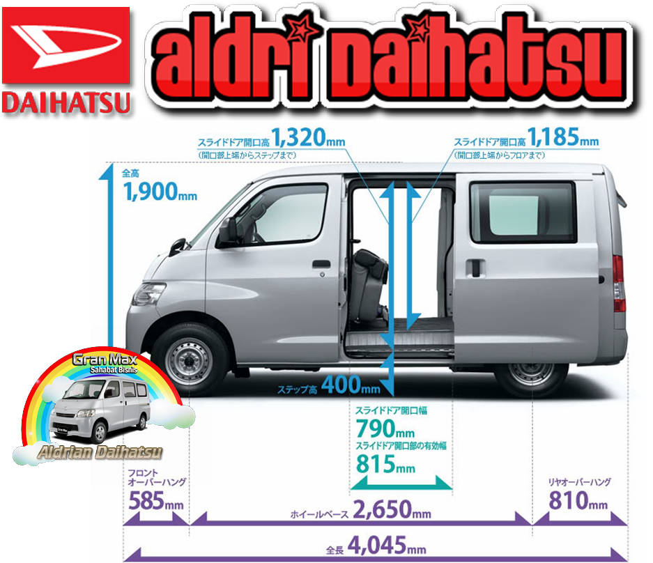  DAIHATSU  DEALER DEPOK JAKARTA SELATAN TANGERANG BEKASI 