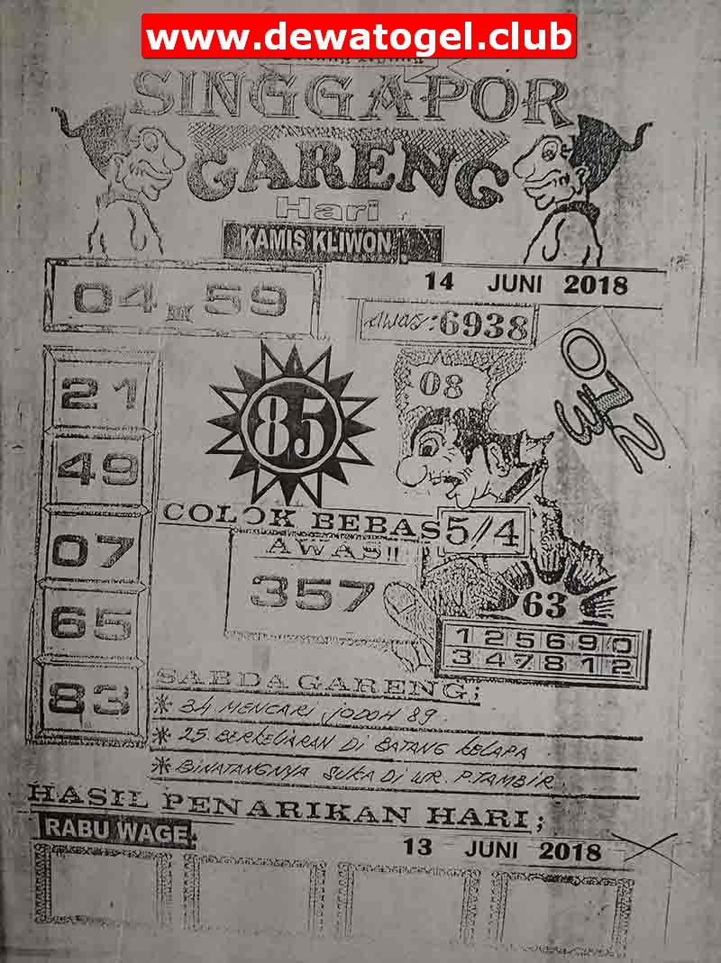 Prediksi Togel Singapura Kamis 14 Juni 2018 Syair Kode Dewa Togel