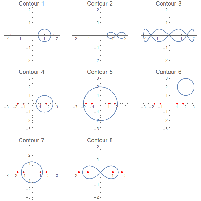 Algebraic functions, iterated exponentials and polynomial systems ...