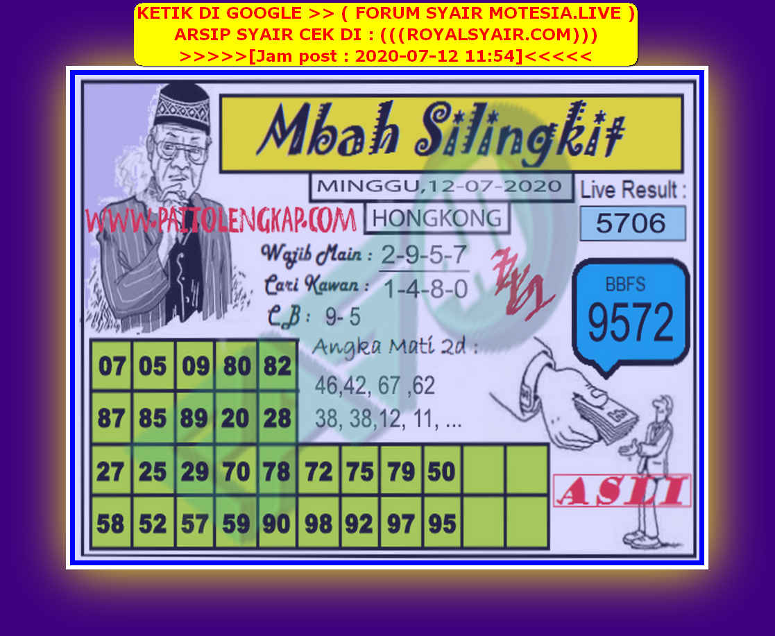 PREDIKSI ATIRAL