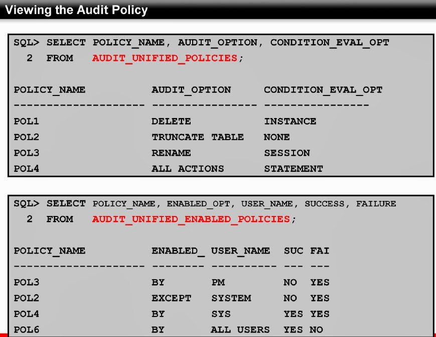 Oracle Auditing Oracle 12c Security Feature What is New?