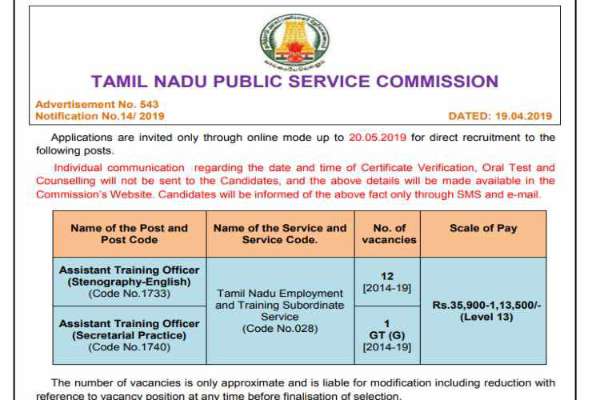 வேலைவாய்ப்பு அலுவலகத்தில் பணிவாய்ப்பு : அழைக்கிறது பணியாளர் தேர்வாணையம் / TNPSC RELEASE POSTING AT EMPLOYMENT OFFICE