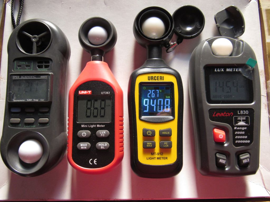 Audubon Center of Haiti: Environmental meters for an ecology class in Haiti