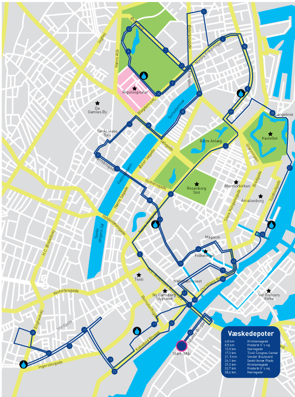 You Can Run a Marathon! Copenhagen Marathon Route, and