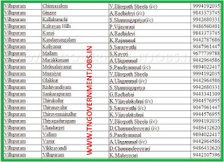 Child Development Project Officers List for Viluppuram District