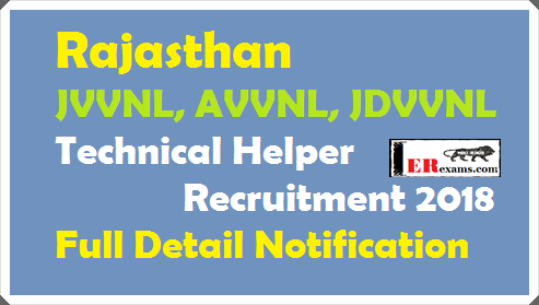 Rajasthan JVVNL, AVVNL, JDVVNL Technical Helper Recruitment 2018 Full Detail Notification.