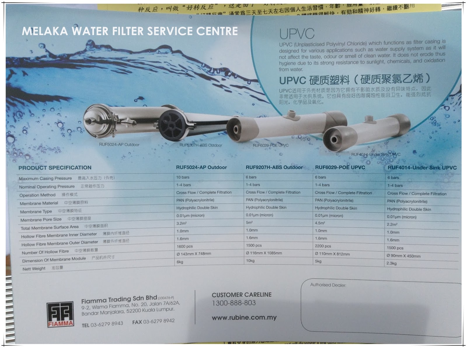 Melaka Water Filter Sales & Service Rubine Outdoor Membrane Filter