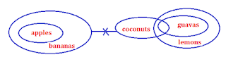 SBI PO 2019 Reasoning Questions: 4th March |_12.1
