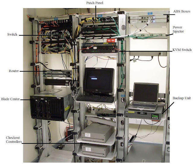 Comms Rack Spatial Device Engineer and Fault Team: Comms/Server Room Racking