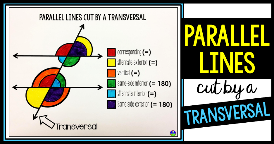 Scaffolded Math and Science: Parallel Lines Cut by a Transversal Poster