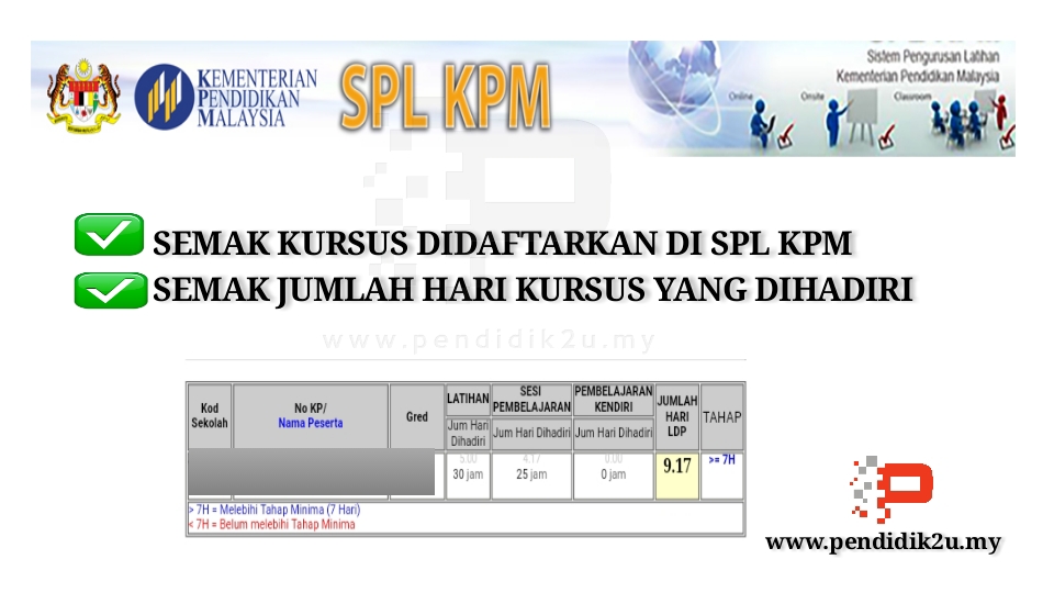 Cara masuk splkpm