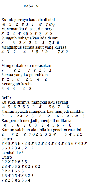 Lirik Lagu Rasa Ini