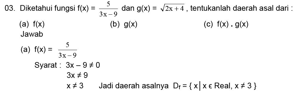 Operasi Aljabar Fungsi