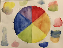 intro 7th watercolor grade