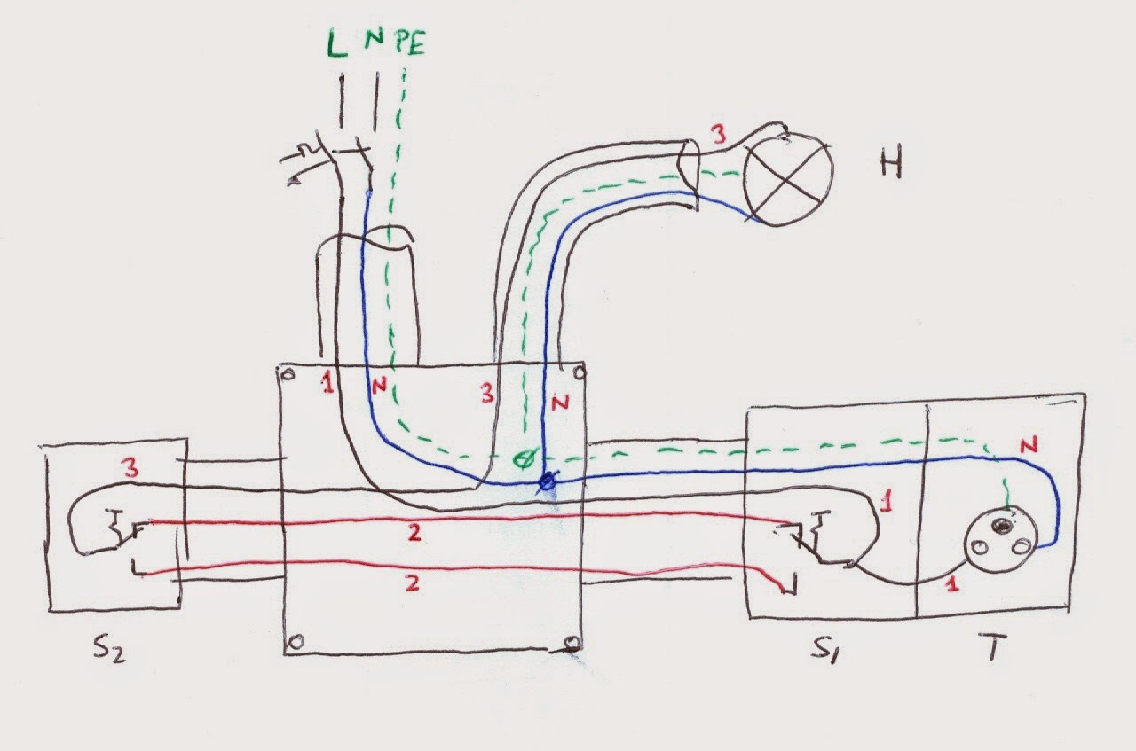 FORMACIÓN PROFESIONAL BÁSICA. Electricidad-Electrónica: ELECTRIFICACIÓN