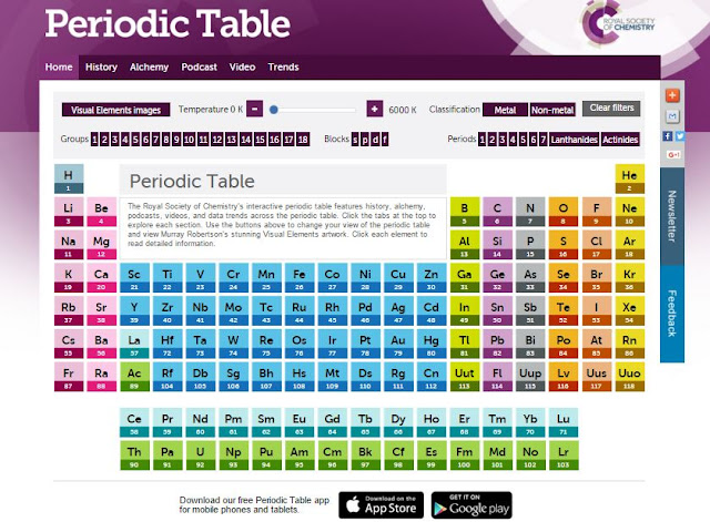 http://www.rsc.org/periodic-table