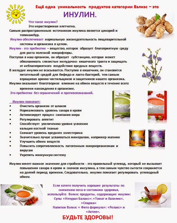 Инулин в питании что это. Инулин пребиотик. Продукты содержащие инулин таблица. Инулин в питании что это. Инулин из чего получают.