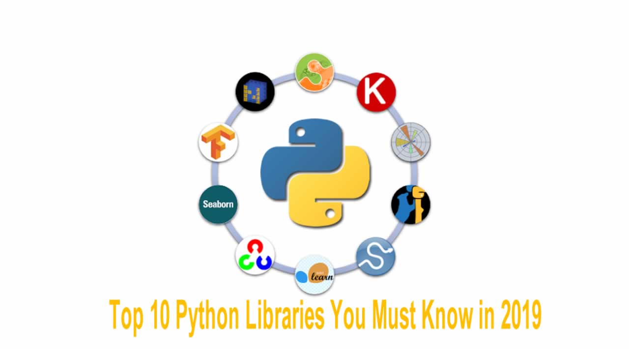 Где библиотеки python. Библиотеки Python. Библиотеки программирование питон. Python библиотеки Python. Библиотеки питон 3.
