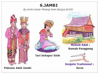 Provinsi Jambi