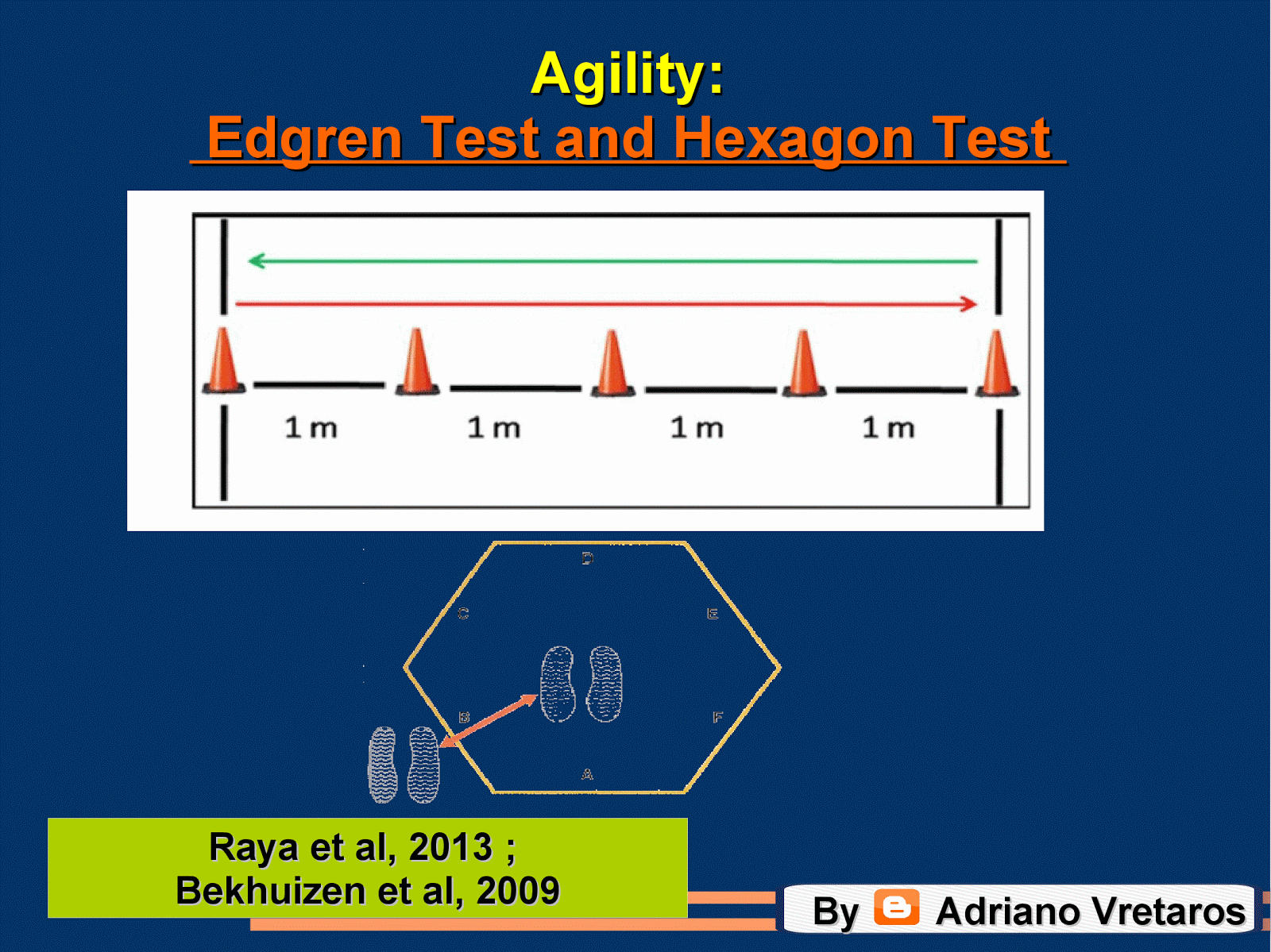 Strength and Conditioning Coach \ Preparador Físico 18 Agility Tests