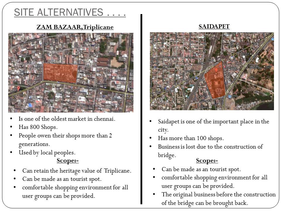 General hospital architecture thesis image