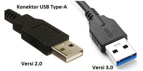 4 Macam Jenis Kebel USB Dari Berbagai Versi