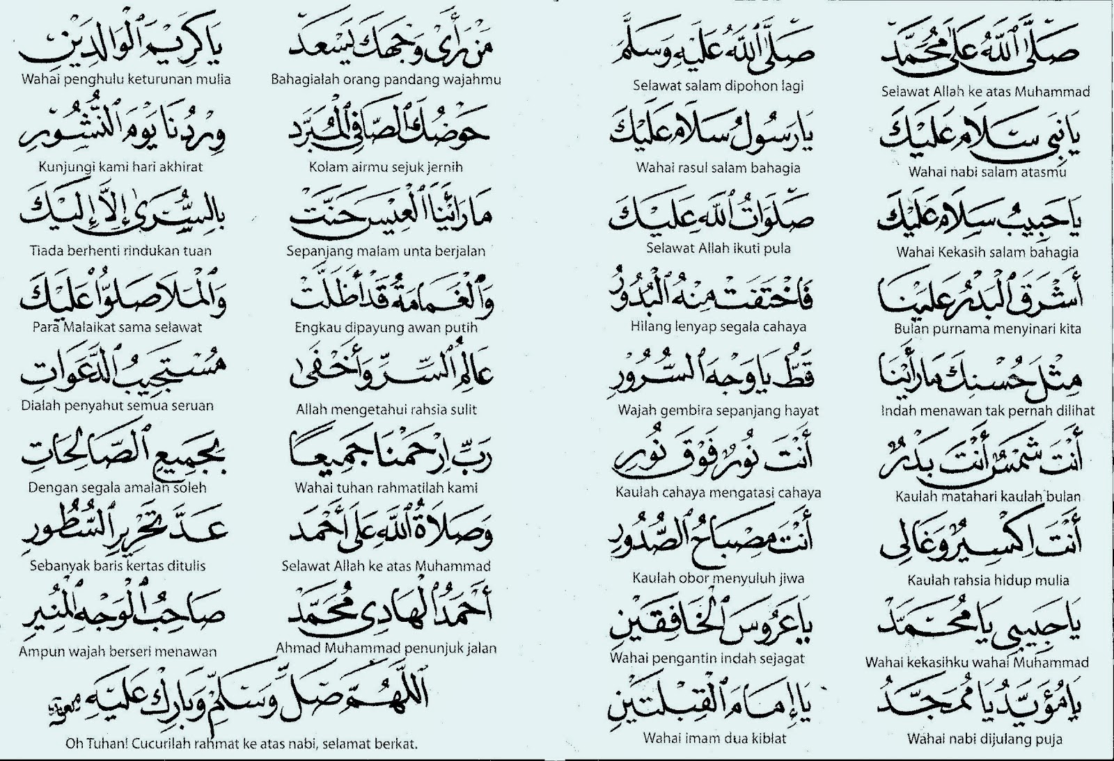 lirik selawat nabi maulidur rasul