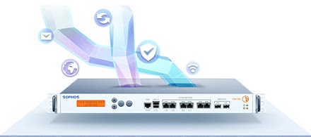 Sophos Network Protection Products | Why to Use Sophos Firewall and Other Products