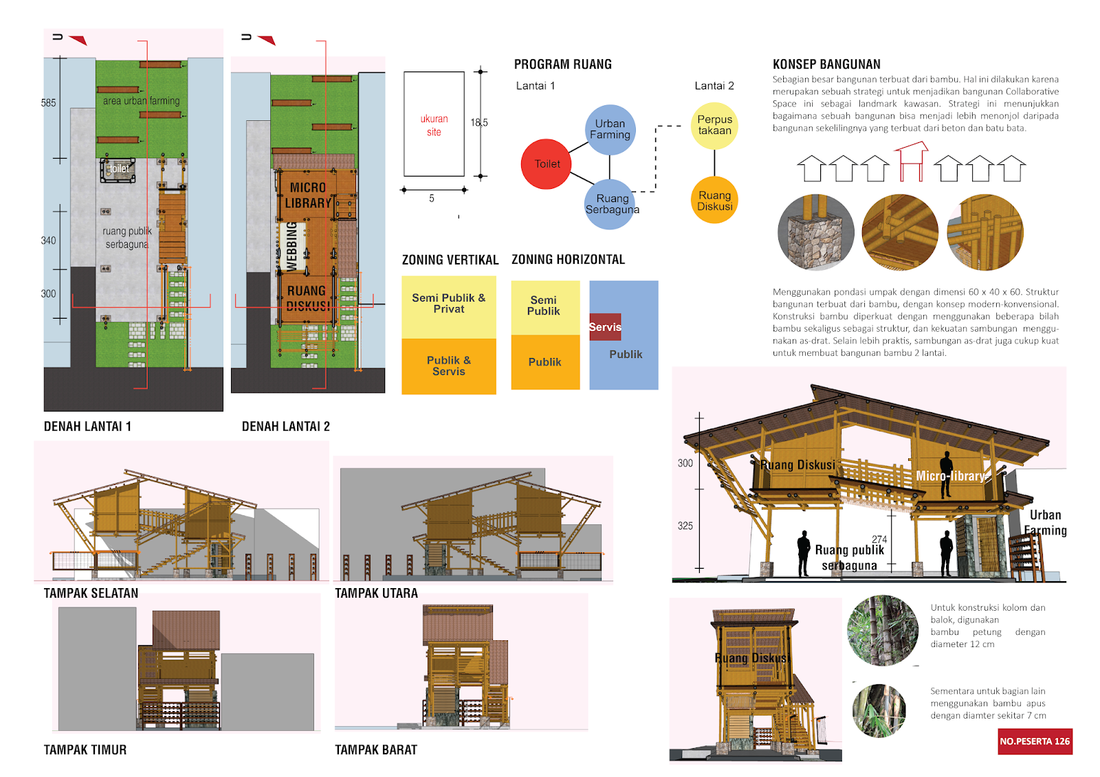 Rujak Uleg Competition Entry Arghshitechcure Project