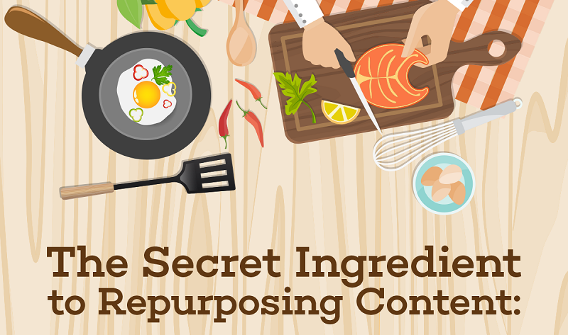 The Secret Ingredient to Repurposing Content: Knowing Audience Learning Styles - #infographic