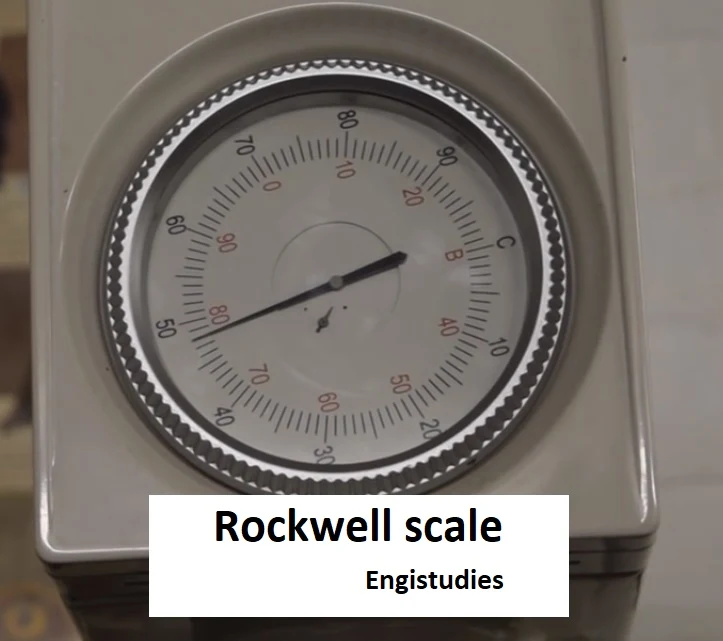 Rockwell Hardness Test Experiment & its Advantages Engistudies
