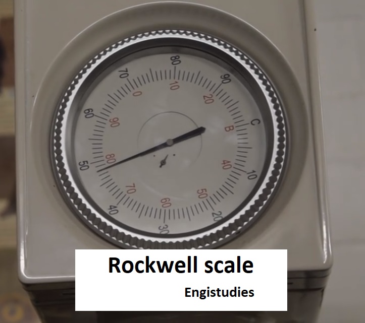 Rockwell Hardness Test Experiment & its Advantages Engistudies