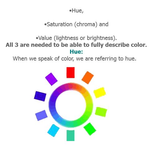 BRHS Com Art 1: Introduction to Color Theory!