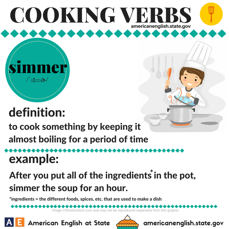 Текст cooking. Cooking verbs. Verbs for Cooking. Cook verbs. Cooking verbs English.