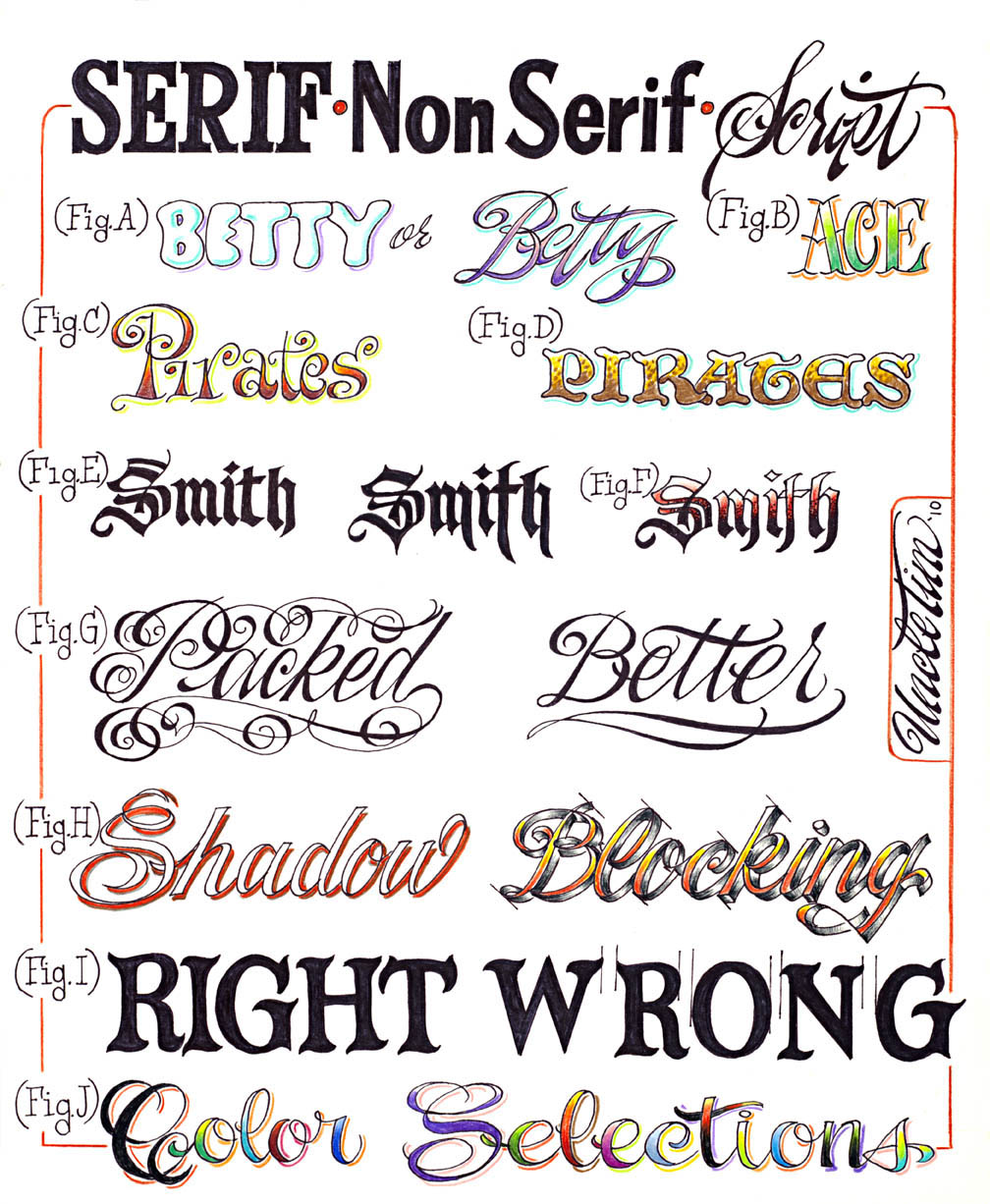 Tattoo Lettering Fonts | Astronomy Blog