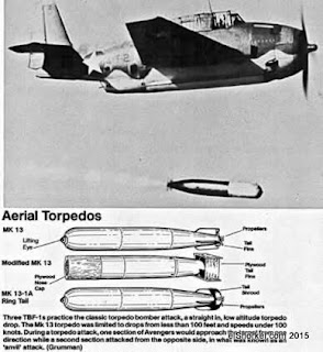 Torpedos Aereos
