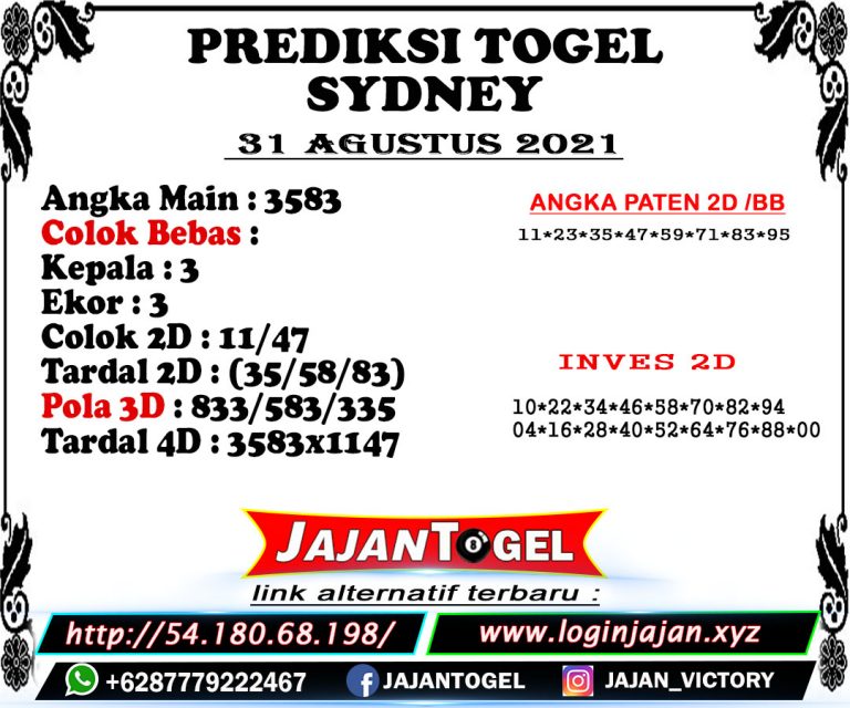 Prediksi Angka Jitu Sydney 31 Agustus 2021