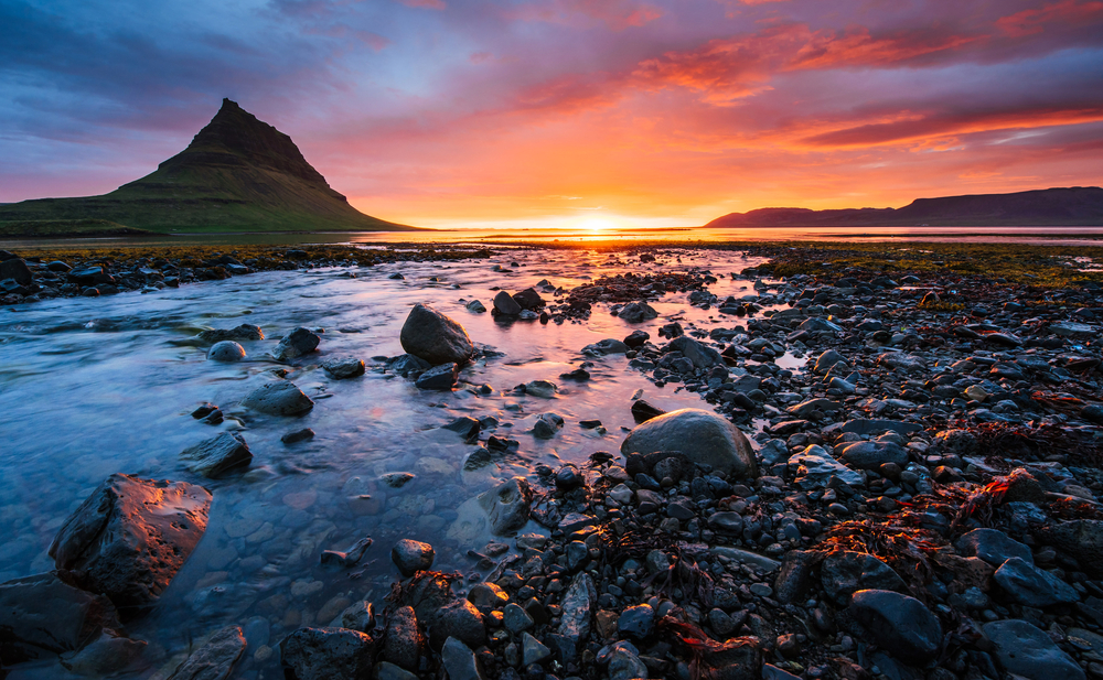  Iceland 24 Iceland Travel and Info Guide Iceland's Weather in
