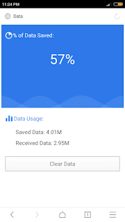 Data Saver Uc Browser mini