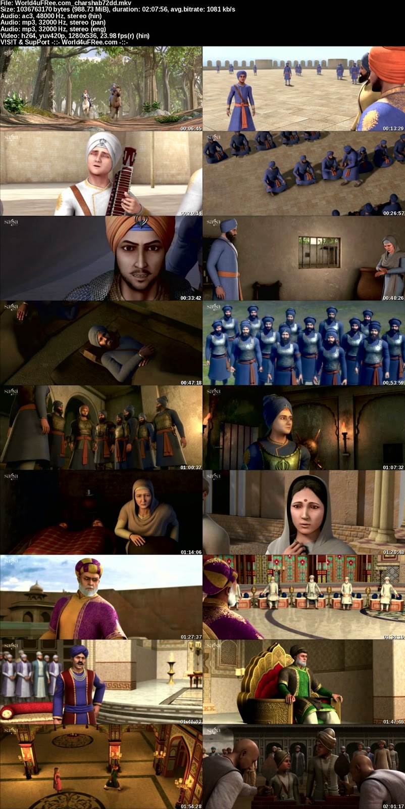 Edge of Tomorrow 2014 Hindi-Eng Dual Audio 300mb BRRip