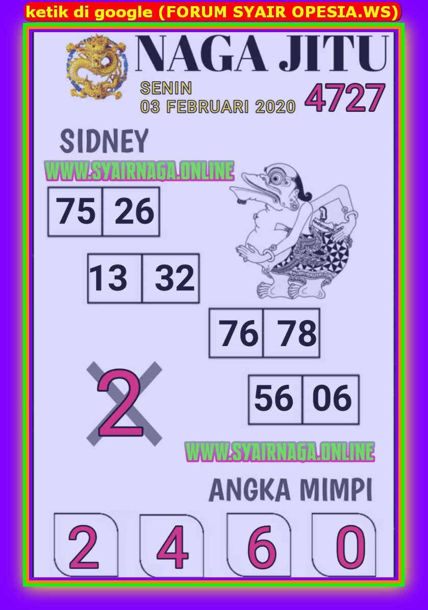 1 New Message Kode Syair Sydney 3 Februari 2020 Forum Syair Togel Hongkong Singapura Sydney