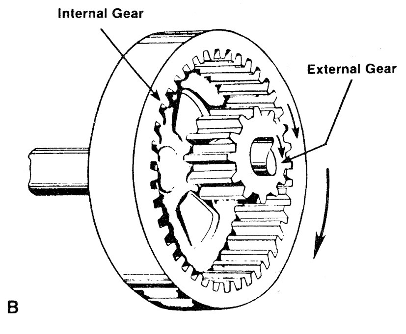 Planetary gear set (Power Train) ~ Heavy Duty Equipment Cat®